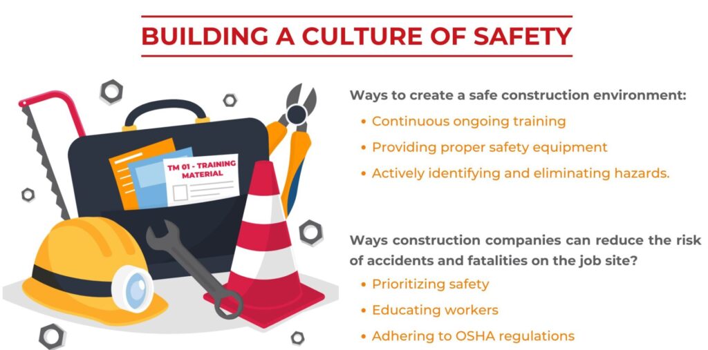 Tenets of building a culture of safety