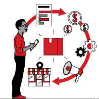 Smart inventory management