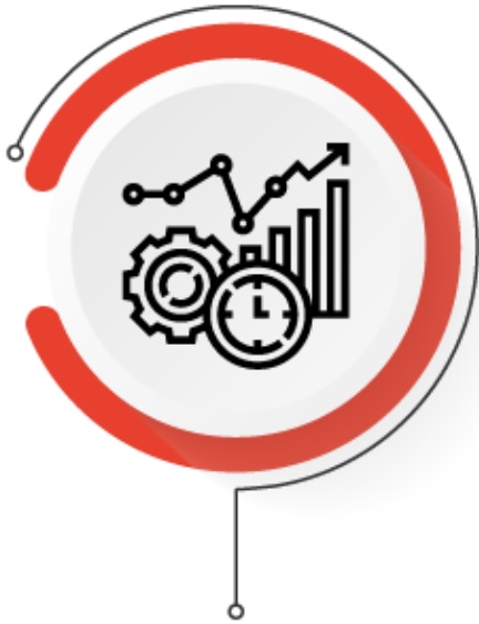 Optimize time and efficiency